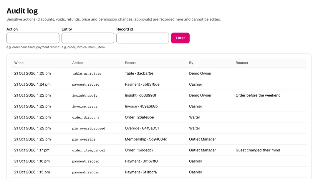 Apron's audit log: today's payments, discounts, PIN overrides and an item cancelled because the guest changed their mind, each with who and when.